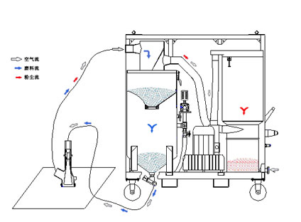 1739758274874122.jpg JZR-1DH 結構原理圖.jpg