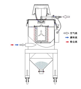1742176362835814.jpg JZX-Q6 工作原理_副本.jpg